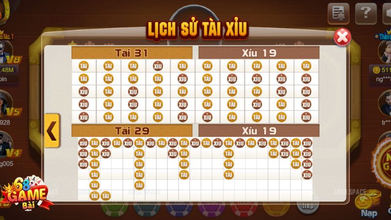 Bí kíp soi cầu Tài Xỉu tại 68 Game Bài từ các cao thủ 1 Tài xỉu 68 game bài